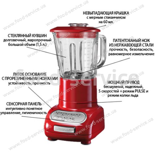 Блендер KitchenAid ARTISAN 5KSB5553ETG мандарин