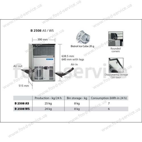 Льодогенератор Scotsman Bar Line BM 2508 AS