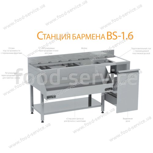 Станція бармена з мийкою BS-1,6