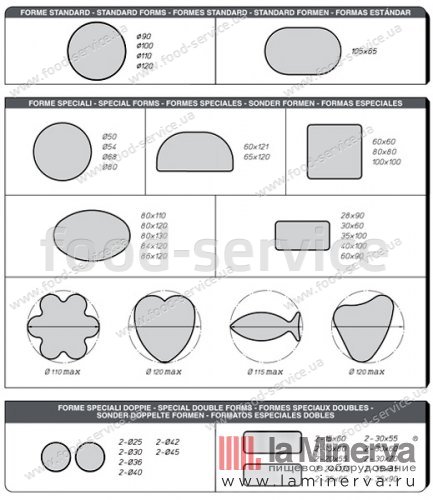 Котлетоформувальна машина LA MINERVA C/Е 653 1ph