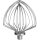 Миксер планетарный KitchenAid 5KSM156EFP морозный жемчуг. Фото 2