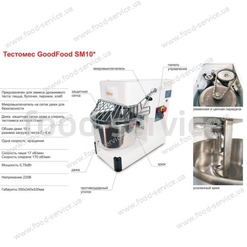 Тістоміс GoodFood SM10A