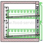 Комплект ящиков GN1/2 GoodFood для саладетт