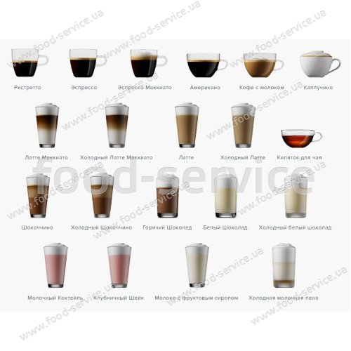 Кофемашина A800 FoamMaster
