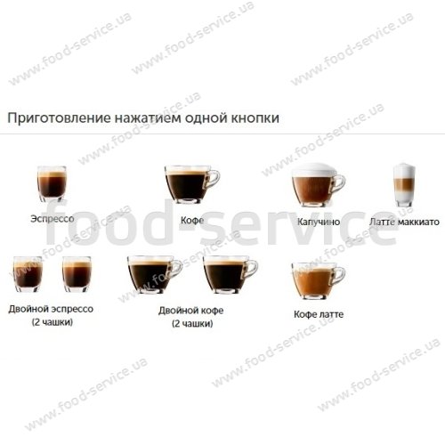 Кофемашина Kaffit Nizza Autocappuccino