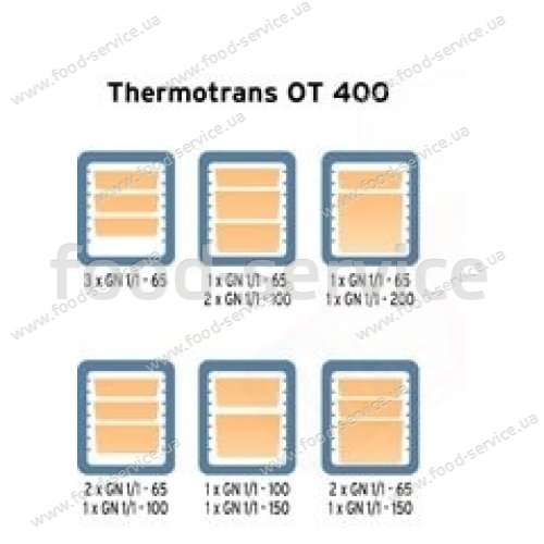 Термоконтейнер для транспортировки вторых блюд Ozty OT400