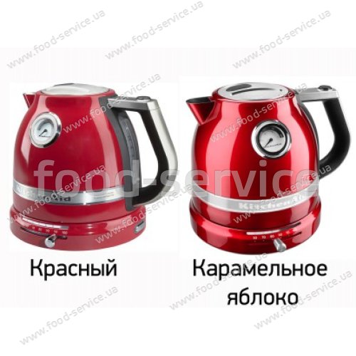 Электрочайник 1,5л KitchenAid 5KEK1522EER красный