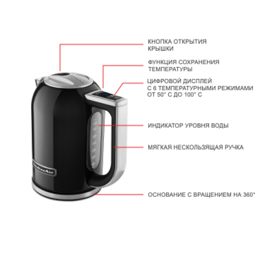 Електрочайник 1,7л KitchenAid 5KEK1722EOB чорний