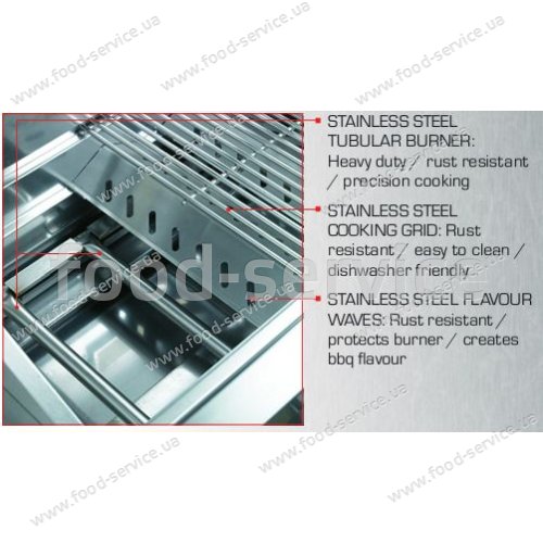 Гриль газовый Icon Z-460, SwissGrill