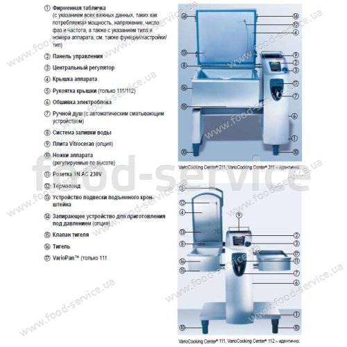 Кухонний багатофункціональний центр Rational Vario Cooking Center VCC 112+