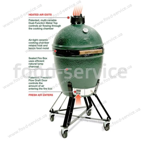 Повстяний ущільнювач на гриль-піч Big Green Egg Extra Large