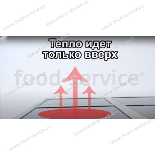 Плита 6-ти конфорочная ПЕ-6-IЧ инфракрасная