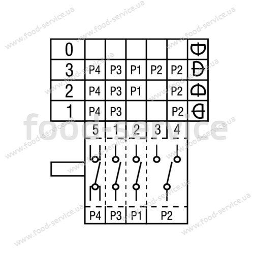 Пакетный переключатель Ego 43.34232.000 для макароноварки Apach APPE-47P, APPE-77P, APKE-7